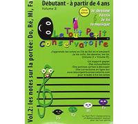 vol2 Les notes sur la portée Do, Ré, Mi, Fa