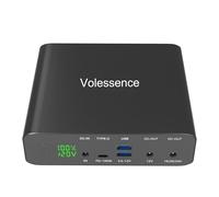 Volessence Chargeur Portable 64000mAh PD 100W USB C Haute Capacité avec Sorties DC 12V / 16V / 20V / 24V Charge Rapide Chargeur Téléphone Portable Batterie pour MacBoo