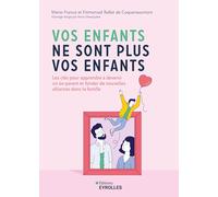 Marie-France Ballet de Coquereaumont – Vos enfants ne sont plus vos enfants – Broché