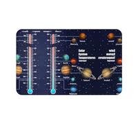 VOSERY Tapis de salle de bain doux et absorbant antidérapant, lavable en machine avec schéma de températures du système solaire, 76,2 x 50,8 cm