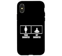 Votre Fille, ma Fille, Maman, Papa, Professeur de Yoga Amusant Coque pour iPhone X/XS