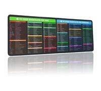 VS Code - Grand tapis de souris pour raccourcis clavier Visual Studio - Pour Windows et Mac - Confortable - Imperméable - Antidérapant - Impression HD - 80 x 30 cm