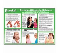 Vsafety Poster de premiers secours - Asthma Poster A3 - 420 x 297 mm - Standard