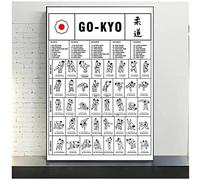 VVBGL Le Traditionnel Gokyo de Kodokan Judo Affiche Techniques de Judo Toile Tableau Peinture Effort Murale Art Tableaux TiragesJudo Dojo Home Decor 60x80cmx1 Pas de Cadre