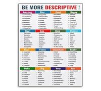 VWWJCCRO Be More Descriptive Words Poster Writing Skills Reference Educational Wall-Art for Students Writers Room Decor(Framed,08x12inch(20x30cm))