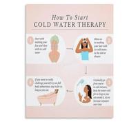 VWWJCCRO Beginner Cold Soak Method Revival Steps Poster | Clear approachable guidance to build resilience through controlled temperature exposure(Framed,12x18inch(30x45cm))