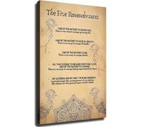 VWWJCCRO Buddhist Philosophy Poster The Five Remembrances Spiritual Wall-Art Contemplative Room Decor for Living Room Bedroom(Unframed,12x18inch(30x45cm))