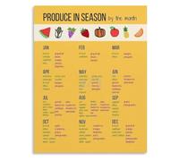 VWWJCCRO Garden to Table Vegetable Calendar Poster Monthly Planting and Picking Guide Kitchen Wall Decor(Unframed,12x18inch(30x45cm))