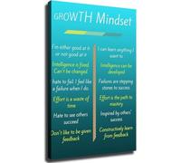 VWWJCCRO Leadership Development Poster Entrepreneur Mindset Quotes Wall-Art for Home Office Bedroom Living Room Creative Thinking(Framed,08x12inch(20x30cm))