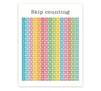 VWWJCCRO Math Skip Counting Practice Metal Sign Chart for 2s 5s 10s Educational Poster Kindergarten First Second Grade Homeschool 8 X 12 in