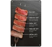 VWWJCCRO Steak Temperature Guide Meat Doneness Chart BBQ Grilling Reference Aluminum Sign for Kitchen Wall-Art Cooking Classroom Culinary Decor 8 X 12 inch