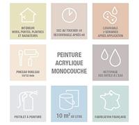 VYNEX Vis tôle TC pozi INOX 4.8x25 Sachet de 14