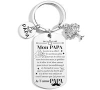 VZIUYTRE Cadeau De Fête Des Pères, Porte Clés Papa, D'anniversaire Pour Homme En Acier Inoxydable Voiture Porte-clés Lettre (7)