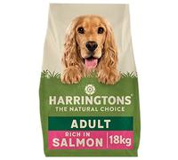 Wagg Complete Wheat Free Nourriture sèche pour Chiens Adultes avec Poulet et Riz, 12 kg, pour Les estomacs sensibles