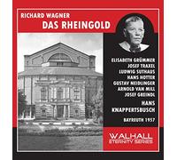 Wagner - LOr Du Rhin