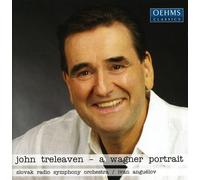 WAGNER,RICHARD - Wagner Portrait