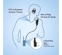 Walkie Talkie Headset Compatible with Kenwood UV-5R UV-5RA 777 888S UV-82 TH-22AT TH-25 TK-3100 2 Pin Earphone with PTT Mic for Radio,Safety Earpiece