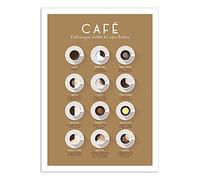 WALL EDITIONS Art-Poster - Authentiques Recettes des Cafe?s Italiens - Frog Posters - Format : 50 x 70 cm