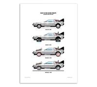 WALL EDITIONS Art-Poster - Delorean DMC-12 - Olivier Bourdereau - Format : 50 x 70 cm