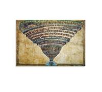 WAONZZAI Célèbre peinture Sandro Botticelli The Map of Hell, Dante The Divine Comedy (1485) Poster Impression sur toile sans cadre 40 x 60 cm