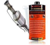WARM UP DPF. FAP REGENERATION Regenerant FAP