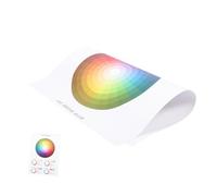 Warmhm Affiche Roue Chromatique Circulaire Éducative Poster Couleur Facile à Nettoyer pour Coordination et Identification des Couleurs