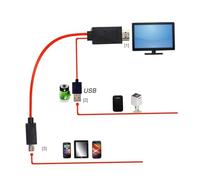 Warmhm Câble adaptateur Micro USB vers compatible pour smartphone Note Plug and Play pour affichage vidéo sur TV et moniteur