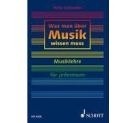 Was Man Über Musik Wissen Muss