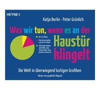 Was wir tun, wenn es an der Haustür klingelt | Katja Berlin Katja BerlinKatja Berlin (Auteur)