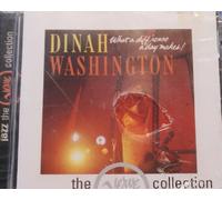 Washington, Dinah - What a Different a Day Makes [Import]