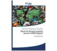 Waste-To-Energy Coupling Sector In Mena Region