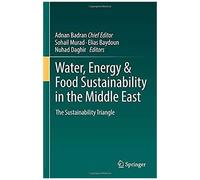 Water, Energy & Food Sustainability In The Middle East