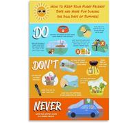 Water Safety Education Poster Health Awareness Chart for School and Community Center Canvas Wall Art(Unframed,16x24inch(40x60cm))