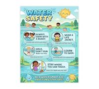 Water Safety Poster Drowning Prevention Tips Guide for Swimming Pool Kids Summer Home Decor(Framed,12x18inch(30x45cm))