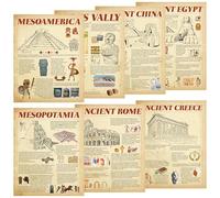 WATINC Poster des civilisations de l'histoire ancienne - 7 pièces - Affiche chronologique de l'histoire du monde - Décoration de salle de classe - Égypte Mésopotamie Rome Grèce Chine Inde Mésopotamie