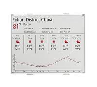 Waveshare 12.48inch E-Ink Raw Display 1304x984 Resolution Red/Black/White Three-Color with Embedded Controller Communicating Via SPI Interface Without PCB