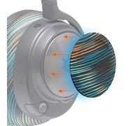 WC Side Plates for Arctis Nova Headsets, by Wicked Cushions | Compatible avec Arctis Nova Pro sans Fil/Pro Filaire/Nova Elite/Nova 7/7X/7P | The Simulation