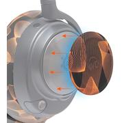 WC Side Plates for Arctis Nova Headsets, by Wicked Cushions | Compatible avec Arctis Nova Pro sans Fil/Pro Filaire/Nova Elite/Nova 7/7X/7P | Kinetic Wave