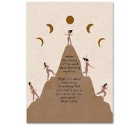 WDHBI HEKA Mouvements de Yoga Affiche Peinture sur Toile de Yoga Style Moderne Impressions Mouvement de Yoga Art Mural créatif Décoration de la Maison Photo 40x60cmx1 sans Cadre