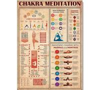 WDHBI HEKA Mouvements de Yoga Impressions Peinture sur Toile de Yoga Style Moderne Affiche Mouvement de Yoga Expliquer l’Art Mural Décoration de la Maison Photo 40x60cmx1 sans Cadre