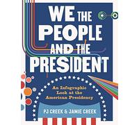 We the People and the President: An Infographic Look at the American Presidency