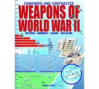Weapons of World War II