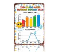 Weather Graphing Math Poster Second Grade Decor 8x12 Inch