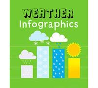 Weather Infographics