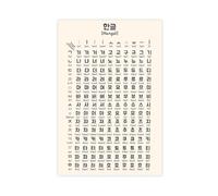 WebeRt Poster sur toile de l'alphabet coréen rétro pour décoration de chambre à coucher, bureau, chambre, cadeau 30 x 45 cm