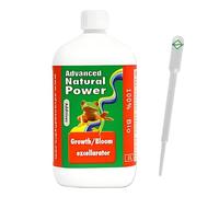 Weedness Advanced Hydroponics Growth Bloom Excellerator 250 ml - Booster croissance & floraison