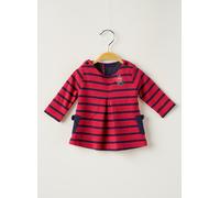 w nd a la mer robes fille de couleur rose 3 M