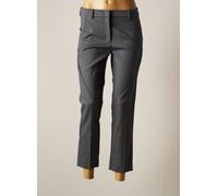 weekend maxmara pantalons femme de couleur bleu 34