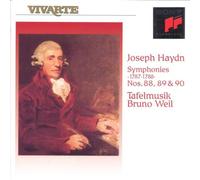 Weil,B. - Symphonies Nos 88, 89 & 90