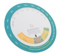 WEKAMOS Tableau De L'imc Féminin Mural, Outil De Mesure Bmi Suspendu à Roue, Affichage Rapide De L'indice De Masse Corporelle Pour Contrôle Santé, Usage Domestique Et Professionnel